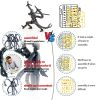 PkghoKids T13 Robot Action Figure Fully Articulated PETG-3